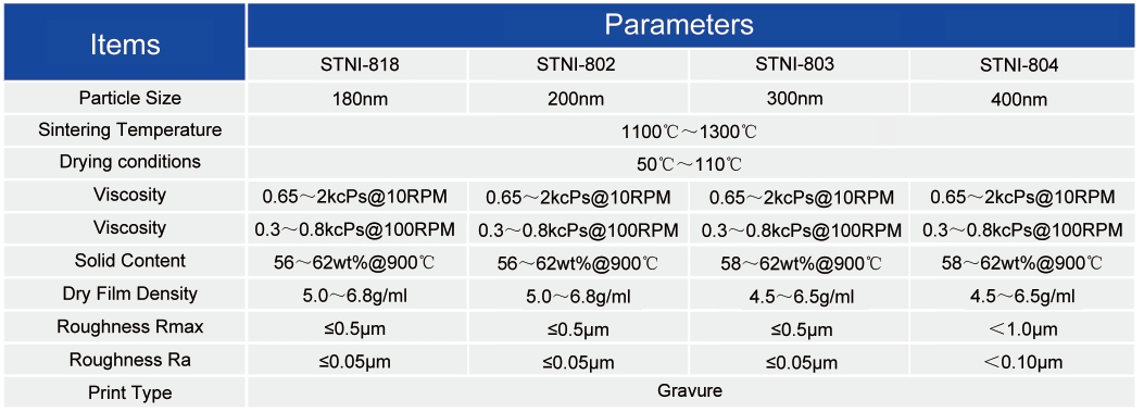 Nickel Paste _conductor  paste for mlcc - 