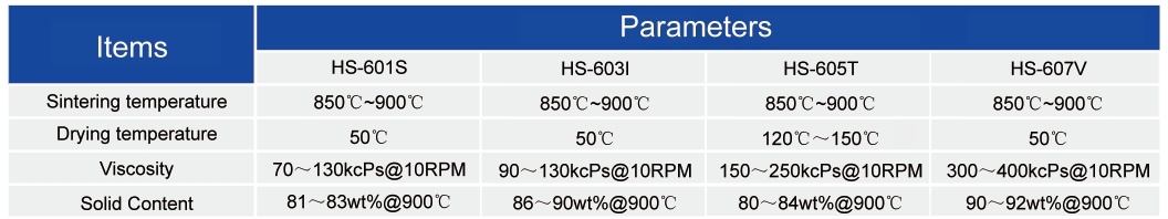 Silver Paste_conductor paste for ltcc - 