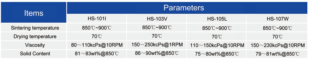 Gold Paste_conductor paste for ltcc - 