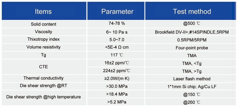 Die Attach Paste_packaging paste for semiconductor - 