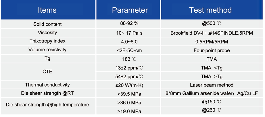 Die Attach Paste_packaging paste for semiconductor - 