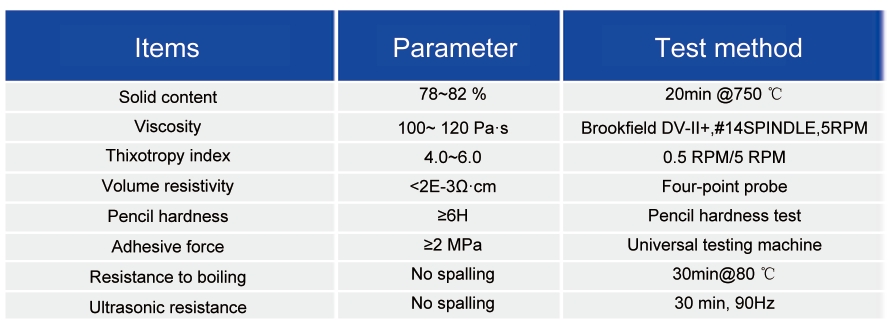 Ferrite Cured Silver Paste_substrate and interconnection paste - 