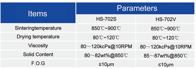 Conductive Silver Paste For Alumina Substrate_substrate and interconnection paste - 
