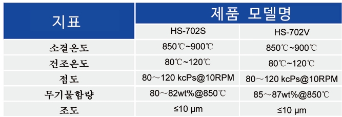 ???? ??? ??? Ag ????_?? ?  ??? ????  - 3499拉斯维加斯