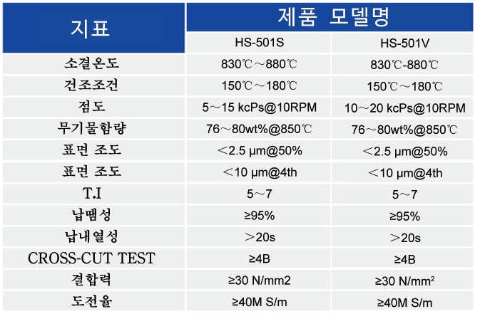5G ??? ???  Ag ??? ????_5G ??? ???  Ag ??? ???? - 3499拉斯维加斯