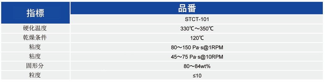 銅ペースト_MLCC内部電極用ペースト - 3499拉斯维加斯
