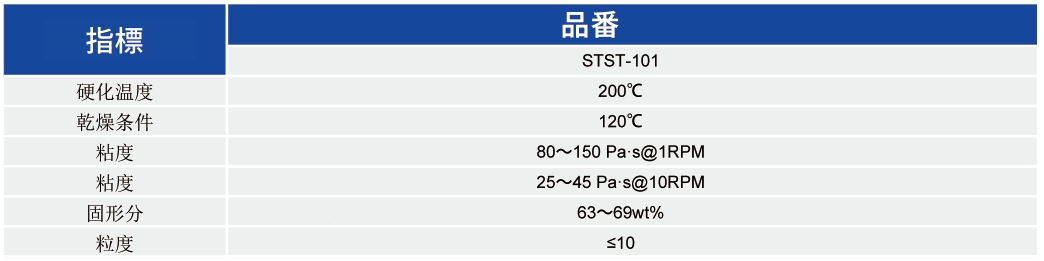 応力緩和樹脂電極用銀ペースト_MLCC内部電極用ペースト - 3499拉斯维加斯