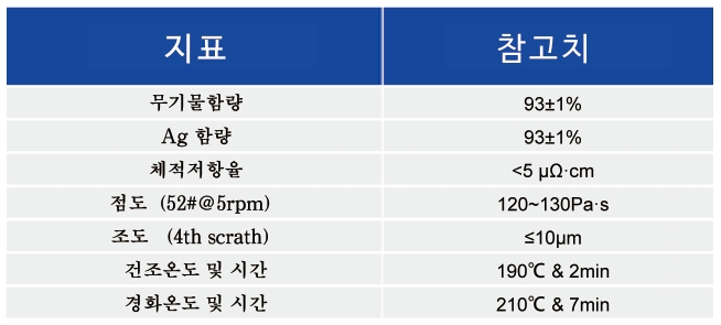 HJT? ?? Ag ????_????? ???? - 3499拉斯维加斯